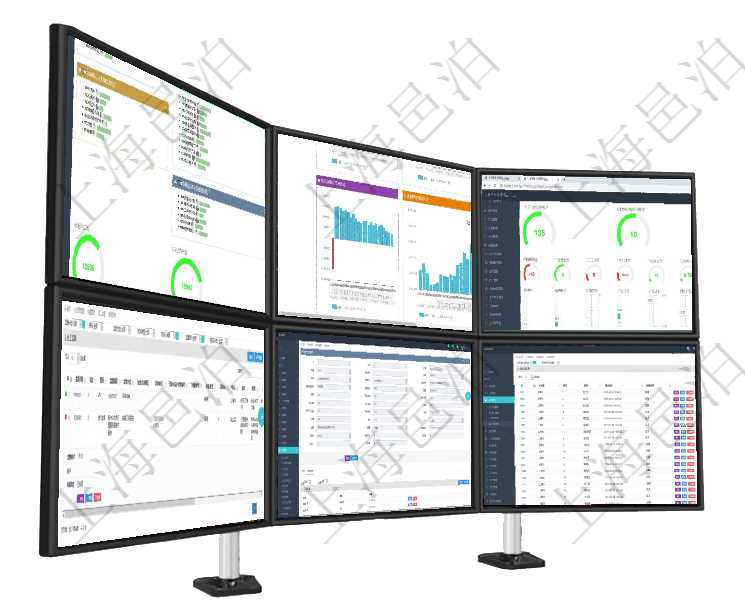 項目管理軟件生產制造管理總經理儀表盤可以查看生產項目進度表，包括每個工廠不同產品生產目標進度、項目管理軟件風險投資基金管理總經理儀表盤投資項目現(xiàn)金流圖包括所有投資項目的現(xiàn)金流入流出，紅色為項目管理軟件訂單管理總經理儀表盤可以查看1個月日均新聯(lián)系客戶、1個月老客戶綜合滿意度、1個月日在項目管理軟件人力資源模塊，查詢員工監(jiān)督信息返回監(jiān)督計劃、項次、原因、監(jiān)督項目、監(jiān)督方式、檢驗項目管理軟件會計管理模塊交易明細明細查詢還可以關聯(lián)查詢更多相關資料，比如交易發(fā)票：交易、發(fā)票、項目管理軟件里查詢區(qū)域地點的時候可以使用多種查詢過濾條件與方法。上部的父區(qū)域和區(qū)域類型可直接在