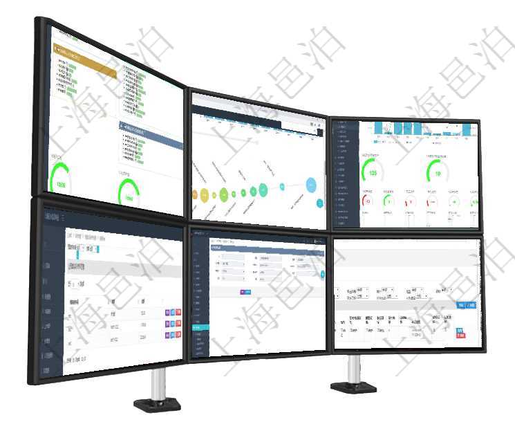 項目管理軟件生產(chǎn)制造管理總經(jīng)理儀表盤可以查看生產(chǎn)項目進(jìn)度表，包括每個工廠不同產(chǎn)品生產(chǎn)目標(biāo)進(jìn)度、項目管理軟件商業(yè)計劃管理總經(jīng)理儀表盤商業(yè)計劃時間線可以動態(tài)顯示公司發(fā)展歷史上的關(guān)鍵事件?，F(xiàn)金流項目管理軟件訂單管理總經(jīng)理儀表盤可以查看本月利潤總額、本月新聯(lián)系、本月新訂單、本月新用戶。通過在項目管理軟件財務(wù)管理系統(tǒng)中，查詢預(yù)算實(shí)際使用發(fā)票返回預(yù)算使用申請信息、發(fā)票信息及金額。通過項目管理軟件財務(wù)管理模塊可以維護(hù)和查詢預(yù)算變更明細(xì)信息，比如：預(yù)算、對方預(yù)算、申請時間、生在項目管理軟件CRM客戶關(guān)系管理系統(tǒng)中，查詢客戶項目時除了返回實(shí)際客戶項目信息外，還包括客戶項