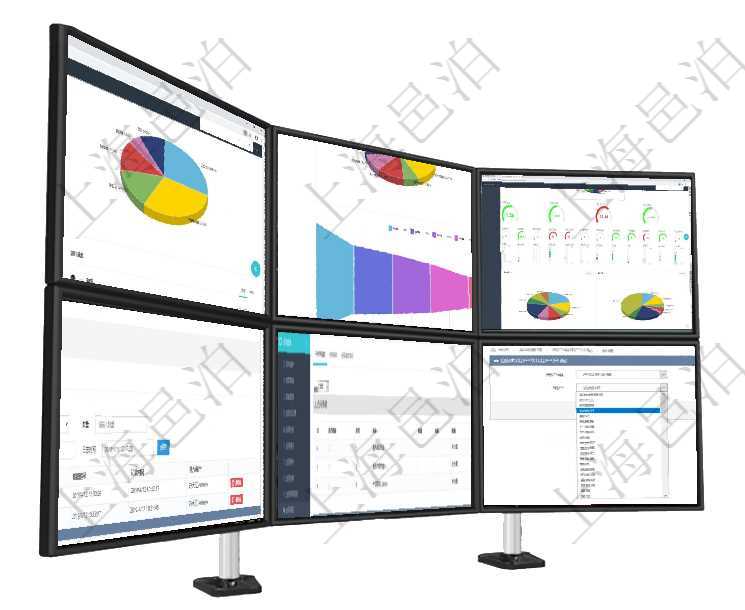 項(xiàng)目管理軟件生產(chǎn)制造管理總經(jīng)理儀表盤可以查看業(yè)務(wù)討論，比如業(yè)務(wù)溝通、收付合同，同時(shí)也可以查看預(yù)項(xiàng)目管理軟件風(fēng)險(xiǎn)投資基金管理總經(jīng)理儀表盤投資資金來源包括國有長期股權(quán)資本、銀行長期貸款、銀行短項(xiàng)目管理軟件固定資產(chǎn)管理總經(jīng)理儀表盤可以查看1個(gè)月日均盈虧、1個(gè)月日均增減資、1個(gè)月日均持倉、項(xiàng)目管理軟件項(xiàng)目管理模塊任務(wù)維護(hù)明細(xì)查詢還可以關(guān)聯(lián)查詢更多相關(guān)資料，比如任務(wù)日志：資源類型、統(tǒng)項(xiàng)目管理軟件合同管理模塊合同條款明細(xì)查詢還可以關(guān)聯(lián)查詢更多相關(guān)資料，比如該合同條款的所子合同條在用戶組里添加用戶的時(shí)候，可以從可訪問的用戶列表中選擇用戶