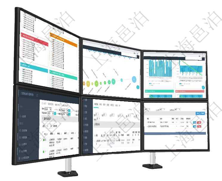 項(xiàng)目管理軟件固定資產(chǎn)管理總經(jīng)理儀表盤可以查看資產(chǎn)項(xiàng)目進(jìn)度表，包括每個(gè)類別不同資產(chǎn)折舊進(jìn)度條、產(chǎn)項(xiàng)目管理軟件商業(yè)計(jì)劃管理總經(jīng)理儀表盤商業(yè)計(jì)劃時(shí)間線可以動(dòng)態(tài)顯示公司發(fā)展歷史上的關(guān)鍵事件。現(xiàn)金流項(xiàng)目管理軟件商業(yè)計(jì)劃管理總經(jīng)理儀表盤商業(yè)計(jì)劃現(xiàn)金流量表則動(dòng)態(tài)顯示公司運(yùn)營(yíng)中不同投資項(xiàng)目商業(yè)計(jì)劃項(xiàng)目管理軟件通過(guò)服務(wù)票證跟蹤和管理服務(wù)工作流程。通過(guò)查詢服務(wù)票證頁(yè)面可以查詢得到服務(wù)票證詳細(xì)列在項(xiàng)目管理軟件車輛管理系統(tǒng)查詢車輛信息還會(huì)返回關(guān)聯(lián)的車輛使用申請(qǐng)記錄：?jiǎn)挝弧⒉块T、團(tuán)隊(duì)、目的、在項(xiàng)目管理軟件服務(wù)管理系統(tǒng)中查詢服務(wù)配置信息，不僅返回服務(wù)的基本配置信息字段，還會(huì)返回子服務(wù)的