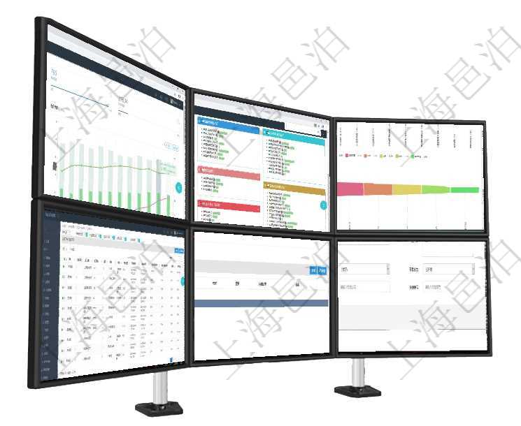 項目管理軟件投資組合管理總經(jīng)理儀表盤統(tǒng)計顯示本月管理資金規(guī)模、新增標(biāo)的、客戶留存率、投資增值。項目管理軟件生產(chǎn)制造管理總經(jīng)理儀表盤可以查看生產(chǎn)項目進(jìn)度表，包括每個工廠不同產(chǎn)品生產(chǎn)目標(biāo)進(jìn)度、項目管理軟件市場營銷管理總經(jīng)理儀表盤可以查看本月收入、市場投資、產(chǎn)品投資、項目投資。市場研發(fā)漏在項目管理軟件MES生產(chǎn)制造管理系統(tǒng)中查詢加工執(zhí)行設(shè)備日志返回設(shè)備配置、加工配置、加工執(zhí)行、序項目管理軟件會計管理模塊會計科目明細(xì)查詢還可以關(guān)聯(lián)查詢更多相關(guān)資料，比如入賬模板配置：套賬、交可以在項目管理軟件合同管理系統(tǒng)里創(chuàng)建發(fā)票開票信息，比如：合同、名稱、描述、創(chuàng)建者、單位、對方、
