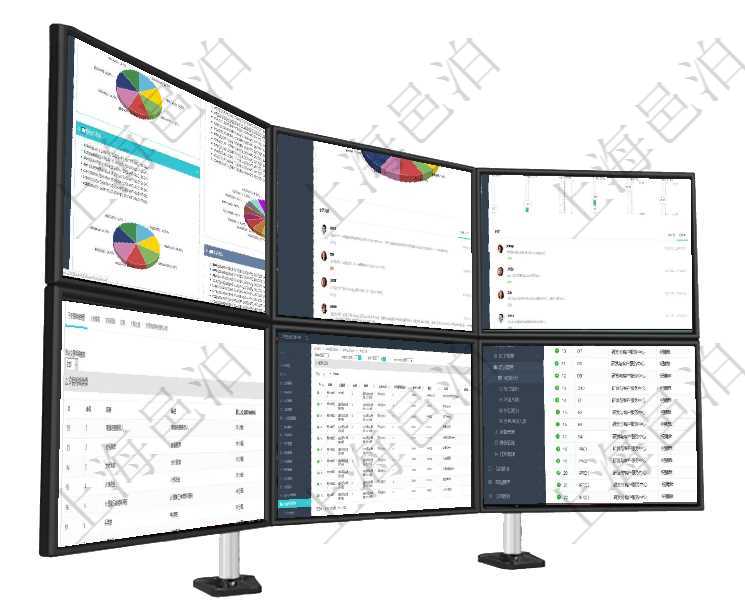 項(xiàng)目管理軟件投資組合管理總經(jīng)理儀表盤可以查看投資組合虛擬基金池進(jìn)度表，包括每個組合不同資產(chǎn)基金項(xiàng)目管理軟件證券投資基金管理總經(jīng)理儀表盤可以查看業(yè)務(wù)溝通，比如投資點(diǎn)評、客戶資金，同時也可以查項(xiàng)目管理軟件商業(yè)計(jì)劃管理總經(jīng)理儀表盤可以查看1個月日均新聯(lián)系客戶、1個月老客戶綜合滿意度、1個項(xiàng)目管理軟件會計(jì)管理模塊交易明細(xì)類型查詢還可以關(guān)聯(lián)查詢更多相關(guān)資料，比如子交易明細(xì)類型：序號、在項(xiàng)目管理軟件銷售報(bào)價管理系統(tǒng)中，服務(wù)可以通過組合任務(wù)來定制裁剪報(bào)價，查詢服務(wù)任務(wù)時返回信息有在項(xiàng)目管理軟件人力資源模塊，查詢培訓(xùn)計(jì)劃信息返回計(jì)劃編號、部門、培訓(xùn)管理員、描述等信息。