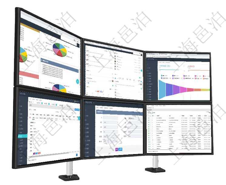 項目管理軟件投資組合管理總經理儀表盤可以查看投資組合虛擬基金池進度表，包括每個組合不同資產基金項目管理軟件商業(yè)計劃管理總經理儀表盤討論區(qū)包括待處理和已批準業(yè)務討論，決策、會議與行動區(qū)包括待項目管理軟件市場營銷管理總經理儀表盤可以查看本月收入、市場投資、產品投資、項目投資。市場研發(fā)漏在項目管理軟件里可通過采購管理系統(tǒng)查詢返回采購信息，比如：訂單編號、供應商、物資、申請日期、訂項目管理軟件財務管理系統(tǒng)差旅標準查詢列表返回差旅標準代碼、單位、部門、崗位級別、地點、優(yōu)先級、在項目管理軟件人力資源模塊，查詢外包培訓信息返回序號、培訓項目、描述、開始日期、結束日期、培訓