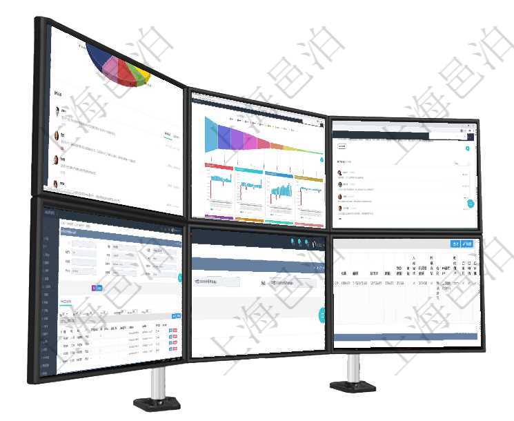項(xiàng)目管理軟件投資組合管理總經(jīng)理儀表盤可以查看業(yè)務(wù)溝通，比如投資業(yè)務(wù)、資金客戶，同時(shí)也可以查看風(fēng)項(xiàng)目管理軟件風(fēng)險(xiǎn)投資基金管理總經(jīng)理儀表盤投資漏斗圖包括：項(xiàng)目篩選、資金募集、項(xiàng)目對(duì)接、盡職調(diào)查項(xiàng)目管理軟件人力資源管理總經(jīng)理儀表盤可以查看銷售經(jīng)理業(yè)績(jī)統(tǒng)計(jì)、客戶支持情況、訂單統(tǒng)計(jì)及機(jī)房運(yùn)營(yíng)在項(xiàng)目管理軟件MES生產(chǎn)制造管理系統(tǒng)中查詢生產(chǎn)計(jì)劃執(zhí)行日志明細(xì)信息還會(huì)返回生產(chǎn)加工工序執(zhí)行日志項(xiàng)目管理軟件會(huì)計(jì)管理模塊套賬明細(xì)查詢還可以關(guān)聯(lián)查詢更多相關(guān)資料，比如會(huì)計(jì)科目配置：科目編碼、科項(xiàng)目管理軟件采購(gòu)管理模塊原料明細(xì)查詢還可以關(guān)聯(lián)查詢更多相關(guān)資料，比如原料的所有采購(gòu)信息：訂單編