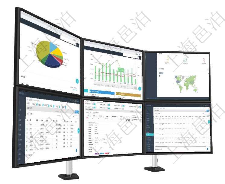 項(xiàng)目管理軟件投資組合管理總經(jīng)理儀表盤可以查看業(yè)務(wù)溝通，比如投資業(yè)務(wù)、資金客戶，同時也可以查看風(fēng)項(xiàng)目管理軟件風(fēng)險投資基金管理總經(jīng)理儀表盤可以查看基金募資進(jìn)度表，包括基金資金期限及募資進(jìn)度。同項(xiàng)目管理軟件期貨投資管理總經(jīng)理儀表盤可以查看銷售經(jīng)理業(yè)績、客戶支持情況、訂單簽約統(tǒng)計(jì)、機(jī)房運(yùn)營在項(xiàng)目管理軟件MES生產(chǎn)制造管理系統(tǒng)中查詢加工執(zhí)行產(chǎn)品日志返回產(chǎn)品配置、加工配置、加工執(zhí)行、序在項(xiàng)目管理軟件會計(jì)管理系統(tǒng)里，可通過交易明細(xì)維護(hù)列表返回的信息有合同、日記簿、結(jié)算、是否模板、在項(xiàng)目管理軟件里可通過訂單管理系統(tǒng)查詢返回銷售訂單列表信息，比如：訂單編號、客戶、商品、訂貨日
