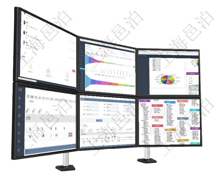 項(xiàng)目管理軟件投資組合管理總經(jīng)理儀表盤可以查看業(yè)務(wù)溝通，比如投資業(yè)務(wù)、資金客戶，同時(shí)也可以查看風(fēng)項(xiàng)目管理軟件市場營銷管理總經(jīng)理儀表盤可以查看本月收入、市場投資、產(chǎn)品投資、項(xiàng)目投資。市場研發(fā)漏項(xiàng)目管理軟件證券投資基金管理總經(jīng)理儀表盤可以查看基金進(jìn)度表，包括每個(gè)基金持倉比率、年化收益、最在項(xiàng)目管理軟件MES生產(chǎn)制造管理系統(tǒng)查詢加工明細(xì)信息時(shí)，還返回了關(guān)聯(lián)的加工原料配置：序號、物資在項(xiàng)目管理軟件倉儲物流管理系統(tǒng)中查詢庫存明細(xì)信息的時(shí)候除了返回庫存基本字段信息，還會返回關(guān)聯(lián)的項(xiàng)目管理軟件通過html頁面組織和管理在線系統(tǒng)使用幫助，系統(tǒng)運(yùn)維人員可通過幫助系統(tǒng)實(shí)時(shí)更新發(fā)布