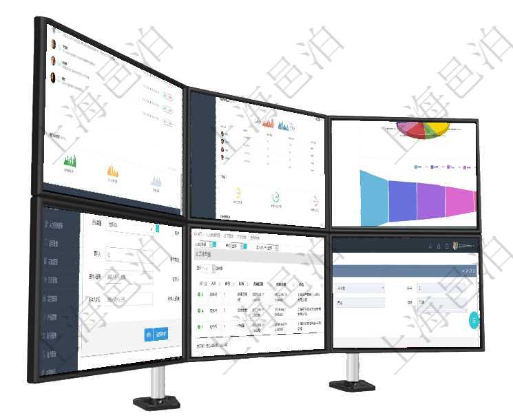 項目管理軟件投資組合管理總經(jīng)理儀表盤可以查看業(yè)務(wù)溝通，比如投資業(yè)務(wù)、資金客戶，同時也可以查看風項目管理軟件期貨投資管理總經(jīng)理儀表盤可以查看銷售經(jīng)理業(yè)績、客戶支持情況、訂單簽約統(tǒng)計、機房運營項目管理軟件風險投資基金管理總經(jīng)理儀表盤投資資金來源包括國有長期股權(quán)資本、銀行長期貸款、銀行短在項目管理軟件可以通過倉儲物流管理系統(tǒng)修改維護運輸配置：內(nèi)部運單號、外部運單號、開始時間、結(jié)束通過項目管理軟件人力資源管理系統(tǒng)可以查詢得到員工工作經(jīng)驗信息：人員、序號、職務(wù)、開始日期、結(jié)束在項目管理軟件倉儲物流管理系統(tǒng)中查看物料類型明細頁面時，還可以查看和物料類型關(guān)聯(lián)的物料信息：名