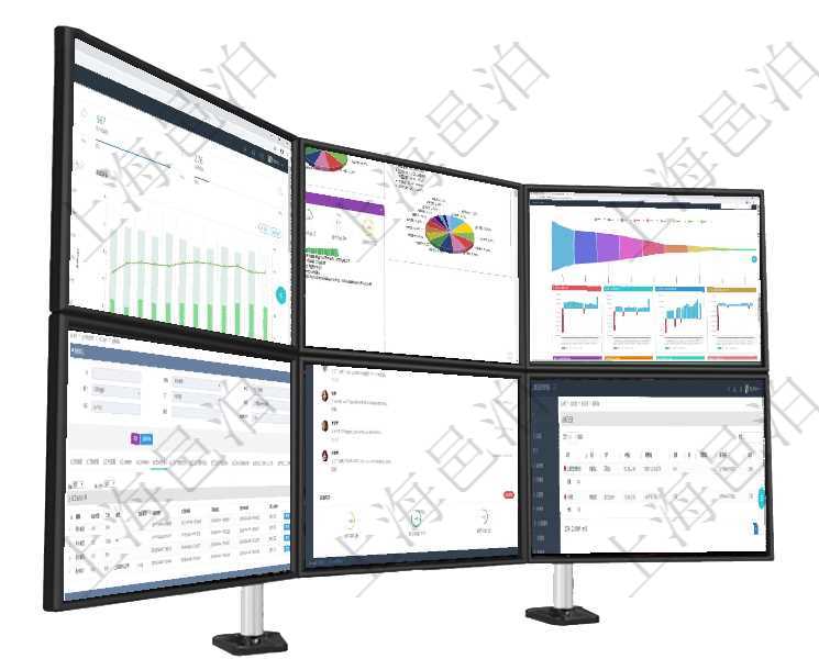 項目管理軟件證券投資基金管理總經(jīng)理儀表盤統(tǒng)計顯示本月管理資金規(guī)模、新增客戶、客戶留存率、投資增項目管理軟件證券投資基金管理總經(jīng)理儀表盤可以查看基金進度表，包括每個基金持倉比率、年化收益、最項目管理軟件風險投資基金管理總經(jīng)理儀表盤投資漏斗圖包括：項目篩選、資金募集、項目對接、盡職調(diào)查在項目管理軟件MES生產(chǎn)制造管理系統(tǒng)查詢加工明細信息時，還返回了關(guān)聯(lián)的加工執(zhí)行日志：連續(xù)次數(shù)、項目管理軟件生產(chǎn)制造管理總經(jīng)理儀表盤可以查看業(yè)務(wù)討論，比如業(yè)務(wù)溝通、收付合同，同時也可以查看預(yù)在項目管理軟件在線試卷模塊查詢聯(lián)系記錄返回：公司、練習(xí)、用戶、IP地址、物理地址、進度、域、計