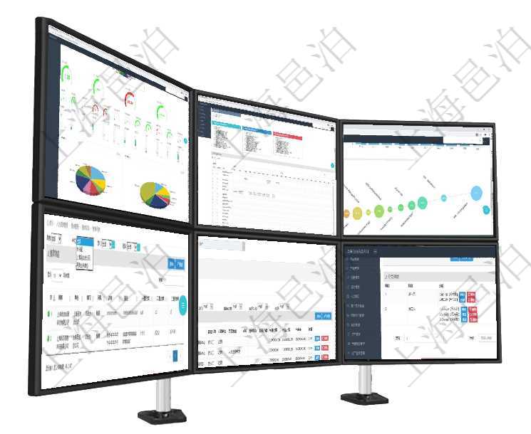 項目管理軟件固定資產(chǎn)管理總經(jīng)理儀表盤可以查看1個月日均盈虧、1個月日均增減資、1個月日均持倉、項目管理軟件風(fēng)險投資基金管理總經(jīng)理儀表盤可以查看項目投資運營日程圖。圖表左邊包括投資項目與子項項目管理軟件商業(yè)計劃管理總經(jīng)理儀表盤商業(yè)計劃時間線可以動態(tài)顯示公司發(fā)展歷史上的關(guān)鍵事件?，F(xiàn)金流在項目管理軟件中，人力資源績效最多可分為3級分類管理，通過績效項目查詢頁面，用戶可以查到具體績項目管理軟件人力資源管理系統(tǒng)可以通過團隊明細子頁面查詢得到該團隊的子團隊信息，比如：子團隊名稱在項目管理系統(tǒng)調(diào)查問卷管理模塊，查看調(diào)查明細的時候，還會返回關(guān)聯(lián)的調(diào)查明細問題列表。問題列表可