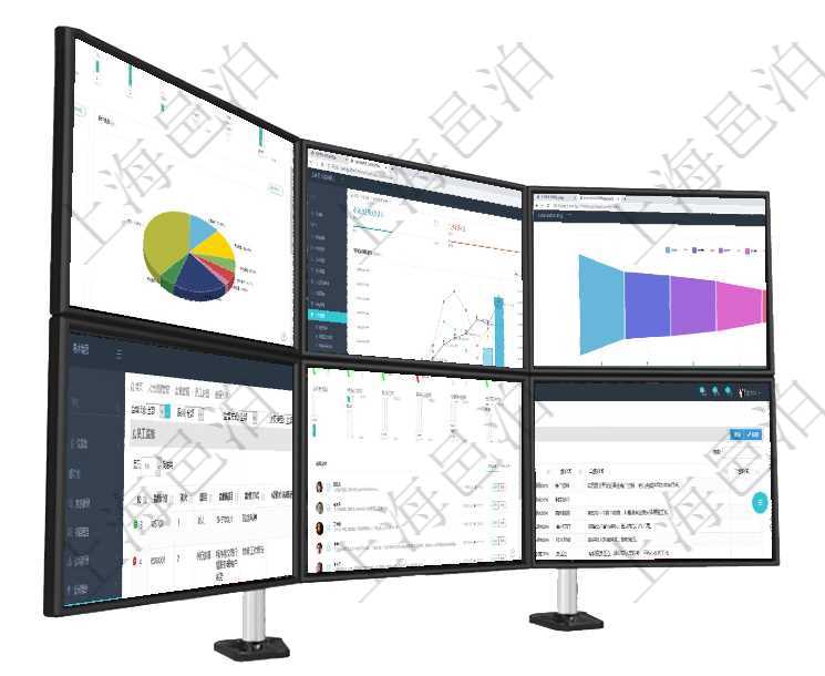 項(xiàng)目管理軟件固定資產(chǎn)管理總經(jīng)理儀表盤可以查看1個(gè)月日均盈虧、1個(gè)月日均增減資、1個(gè)月日均持倉(cāng)、項(xiàng)目管理軟件財(cái)務(wù)核算管理總經(jīng)理儀表盤可以查看預(yù)算項(xiàng)目進(jìn)度表，包括每個(gè)預(yù)算項(xiàng)目不同預(yù)算子項(xiàng)目進(jìn)度項(xiàng)目管理軟件風(fēng)險(xiǎn)投資基金管理總經(jīng)理儀表盤投資漏斗圖包括：項(xiàng)目篩選、資金募集、項(xiàng)目對(duì)接、盡職調(diào)查在項(xiàng)目管理軟件人力資源模塊，查詢員工監(jiān)督信息返回監(jiān)督計(jì)劃、項(xiàng)次、原因、監(jiān)督項(xiàng)目、監(jiān)督方式、檢驗(yàn)項(xiàng)目管理軟件現(xiàn)貨管理總經(jīng)理儀表盤可以查看1個(gè)月日均采購(gòu)、1個(gè)月日均銷售、1個(gè)月日均貨運(yùn)、1個(gè)月在項(xiàng)目管理軟件人力資源模塊，績(jī)效管理查詢績(jī)效項(xiàng)目信息返回單位、部門、團(tuán)隊(duì)、績(jī)效項(xiàng)目名稱、描述、