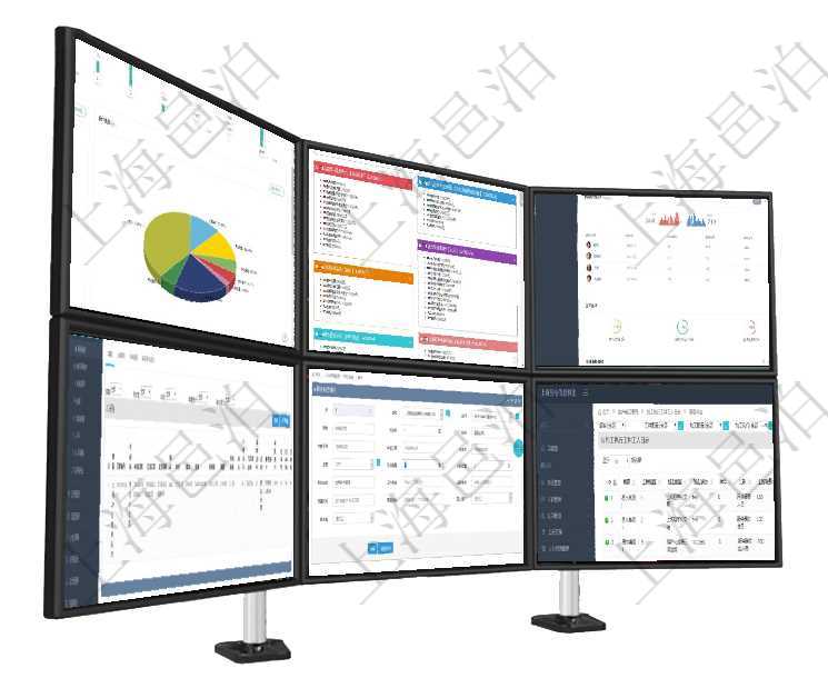 項(xiàng)目管理軟件固定資產(chǎn)管理總經(jīng)理儀表盤(pán)可以查看1個(gè)月日均盈虧、1個(gè)月日均增減資、1個(gè)月日均持倉(cāng)、項(xiàng)目管理軟件市場(chǎng)營(yíng)銷(xiāo)管理總經(jīng)理儀表盤(pán)銷(xiāo)售跟進(jìn)表包括項(xiàng)目、客戶、金額完成的進(jìn)度信息。進(jìn)度可包括2項(xiàng)目管理軟件期貨投資管理總經(jīng)理儀表盤(pán)可以查看銷(xiāo)售經(jīng)理業(yè)績(jī)、客戶支持情況、訂單簽約統(tǒng)計(jì)、機(jī)房運(yùn)營(yíng)項(xiàng)目管理軟件采購(gòu)管理模塊原料明細(xì)查詢還可以關(guān)聯(lián)查詢更多相關(guān)資料，比如原料的所有采購(gòu)信息：訂單編通過(guò)項(xiàng)目管理軟件人力資源管理可以修改職位描述信息，比如：?jiǎn)挝?、部門(mén)、標(biāo)題、優(yōu)先級(jí)、描述、年薪下在項(xiàng)目管理軟件MES生產(chǎn)制造管理系統(tǒng)中查詢加工執(zhí)行工種工人日志返回工種配置、加工配置、加工執(zhí)行