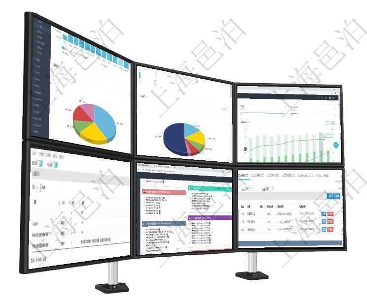 項目管理軟件期貨投資管理總經(jīng)理儀表盤統(tǒng)計顯示本月管理收入、管理支出、投資盈虧、組合盈虧。賬戶資項目管理軟件項目管理總經(jīng)理儀表盤可以查看1個月日均工時、1個月日均人數(shù)、1個月日均創(chuàng)值、1個月項目管理軟件投資組合管理總經(jīng)理儀表盤統(tǒng)計顯示本月管理資金規(guī)模、新增標(biāo)的、客戶留存率、投資增值。在項目管理軟件人力資源模塊，查詢員工監(jiān)督人員信息返回監(jiān)督、人員、項次及總結(jié)。項目管理軟件固定資產(chǎn)管理總經(jīng)理儀表盤可以查看資產(chǎn)項目進度表，包括每個類別不同資產(chǎn)折舊進度條、產(chǎn)在項目管理軟件MES生產(chǎn)制造管理系統(tǒng)查詢加工明細信息時，還返回了關(guān)聯(lián)的加工執(zhí)行租用日志：租用配
