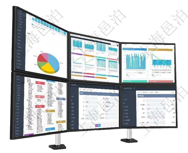 項(xiàng)目管理軟件期貨投資管理總經(jīng)理儀表盤統(tǒng)計(jì)顯示本月管理收入、管理支出、投資盈虧、組合盈虧。賬戶資項(xiàng)目管理軟件商業(yè)計(jì)劃管理總經(jīng)理儀表盤商業(yè)計(jì)劃現(xiàn)金流量表則動(dòng)態(tài)顯示公司運(yùn)營中不同投資項(xiàng)目商業(yè)計(jì)劃項(xiàng)目管理軟件商業(yè)計(jì)劃管理總經(jīng)理儀表盤商業(yè)計(jì)劃時(shí)間線可以動(dòng)態(tài)顯示公司發(fā)展歷史上的關(guān)鍵事件。現(xiàn)金流項(xiàng)目管理軟件幫助系統(tǒng)包括了系統(tǒng)中功能模塊的在線使用手冊與百科知識庫信息，比如：項(xiàng)目管理、財(cái)務(wù)管在項(xiàng)目管理軟件MES生產(chǎn)制造管理系統(tǒng)查詢工種明細(xì)信息的時(shí)候，還會(huì)返回關(guān)聯(lián)的加工執(zhí)行工種工人日志在項(xiàng)目管理軟件倉儲(chǔ)物流管理系統(tǒng)查看運(yùn)輸信息時(shí)，除了返回本批運(yùn)輸基本信息外，還可以看到全部的運(yùn)輸