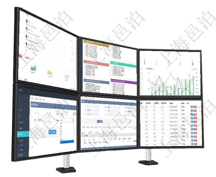 項目管理軟件期貨投資管理總經理儀表盤可以查看銷售經理業(yè)績、客戶支持情況、訂單簽約統(tǒng)計、機房運營項目管理軟件固定資產管理總經理儀表盤可以查看資產項目進度表，包括每個類別不同資產折舊進度條、產項目管理軟件市場營銷管理總經理儀表盤銷售漏斗圖包括：(1).客戶線索;(2).意向客戶;(3)項目管理軟件中管理維護的區(qū)域地點可包括洲域、國家、省、市、鎮(zhèn)、鄉(xiāng)村、特別區(qū)域、區(qū)縣等多級與多種在項目管理軟件MES生產制造管理系統(tǒng)查詢加工明細信息時，還返回了關聯(lián)的生產加工工序配置：單位、項目管理軟件人力資源管理模塊員工基本信息資料明細查詢還可以關聯(lián)查詢更多相關資料，比如績效評分：