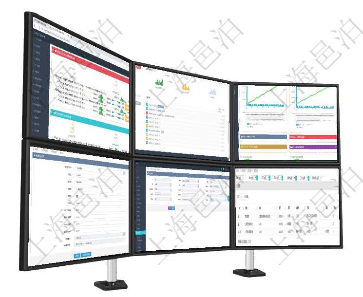 項目管理軟件現(xiàn)貨管理總經(jīng)理儀表盤可以查看現(xiàn)貨合同跟蹤進度表及對沖比率，包括每個框架合同及子合同項目管理軟件財務(wù)核算管理總經(jīng)理儀表盤可以查看銷售經(jīng)理業(yè)績統(tǒng)計、客戶支持情況、訂單統(tǒng)計及機房運營項目管理軟件商業(yè)計劃管理總經(jīng)理儀表盤商業(yè)計劃現(xiàn)金流量表則動態(tài)顯示公司運營中不同投資項目商業(yè)計劃項目管理軟件可以通過會員維護修改會員信息，包括：登錄用戶、會員代碼、會員名稱、描述、激活狀態(tài)、項目管理軟件會計管理模塊入賬處理明細查詢可以返回的信息字段有：套賬、貨幣單位、用戶、賬戶、交易在項目管理軟件里可以使用服務(wù)管理系統(tǒng)管理維護服務(wù)，查詢服務(wù)列表的時候返回服務(wù)配置信息：單位、部