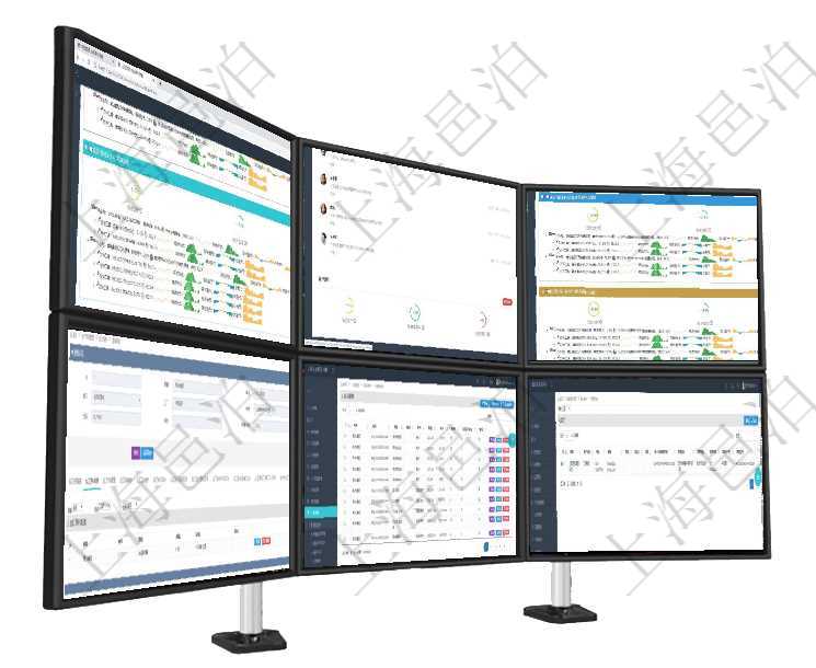 項目管理軟件現(xiàn)貨管理總經(jīng)理儀表盤可以查看現(xiàn)貨合同跟蹤進度表及對沖比率，包括每個框架合同及子合同項目管理軟件投資組合管理總經(jīng)理儀表盤可以查看業(yè)務(wù)溝通，比如投資業(yè)務(wù)、資金客戶，同時也可以查看風(fēng)項目管理軟件現(xiàn)貨管理總經(jīng)理儀表盤可以查看現(xiàn)貨合同跟蹤進度表及對沖比率，包括每個框架合同及子合同在項目管理軟件MES生產(chǎn)制造管理系統(tǒng)查詢加工明細信息時，還返回了關(guān)聯(lián)的加工原料配置：序號、物資在項目管理軟件里可通過訂單管理系統(tǒng)查詢返回商品列表信息，比如：商品編號、商品名稱、描述、商品種在項目銷售報價管理系統(tǒng)查詢客戶維護信息時返回：客戶名稱、電話、郵箱、地址、聯(lián)系人、微信、統(tǒng)一社