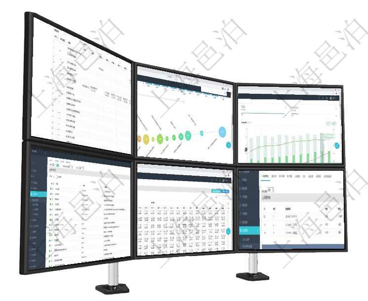 項(xiàng)目管理軟件風(fēng)險(xiǎn)投資基金管理總經(jīng)理儀表盤可以查看項(xiàng)目投資運(yùn)營(yíng)日程圖。圖表左邊包括投資項(xiàng)目與子項(xiàng)項(xiàng)目管理軟件商業(yè)計(jì)劃管理總經(jīng)理儀表盤商業(yè)計(jì)劃時(shí)間線可以動(dòng)態(tài)顯示公司發(fā)展歷史上的關(guān)鍵事件?，F(xiàn)金流項(xiàng)目管理軟件投資組合管理總經(jīng)理儀表盤統(tǒng)計(jì)顯示本月管理資金規(guī)模、新增標(biāo)的、客戶留存率、投資增值。項(xiàng)目管理軟件里，可以通過(guò)業(yè)務(wù)單位查詢列表查詢系統(tǒng)里管理的所有公司和子公司。即可以包括集團(tuán)內(nèi)部的項(xiàng)目管理軟件商業(yè)計(jì)劃管理總經(jīng)理儀表盤可以查看現(xiàn)金項(xiàng)目日程計(jì)劃，左邊常規(guī)信息包括現(xiàn)金項(xiàng)目不同層級(jí)項(xiàng)目管理軟件會(huì)計(jì)管理模塊資源單位維護(hù)查詢還可以關(guān)聯(lián)查詢更多相關(guān)資料，比如子資源單位信息：序號(hào)、