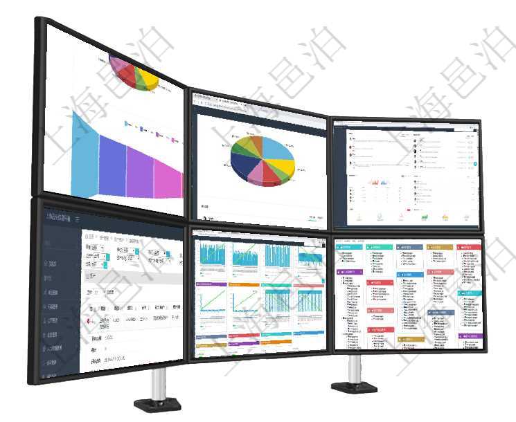 項(xiàng)目管理軟件風(fēng)險(xiǎn)投資基金管理總經(jīng)理儀表盤(pán)投資資金來(lái)源包括國(guó)有長(zhǎng)期股權(quán)資本、銀行長(zhǎng)期貸款、銀行短項(xiàng)目管理軟件投資組合管理總經(jīng)理儀表盤(pán)可以查看業(yè)務(wù)溝通，比如投資業(yè)務(wù)、資金客戶，同時(shí)也可以查看風(fēng)項(xiàng)目管理軟件證券投資基金管理總經(jīng)理儀表盤(pán)可以查看業(yè)務(wù)溝通，比如投資點(diǎn)評(píng)、客戶資金，同時(shí)也可以查通過(guò)項(xiàng)目管理軟件資產(chǎn)管理系統(tǒng)可以查看維護(hù)資產(chǎn)配置信息，比如：?jiǎn)挝?、部門(mén)、業(yè)主、業(yè)主賬戶、使用者項(xiàng)目管理軟件商業(yè)計(jì)劃管理總經(jīng)理儀表盤(pán)商業(yè)計(jì)劃現(xiàn)金流量表則動(dòng)態(tài)顯示公司運(yùn)營(yíng)中不同投資項(xiàng)目商業(yè)計(jì)劃項(xiàng)目管理軟件通過(guò)html頁(yè)面組織和管理在線系統(tǒng)使用幫助，系統(tǒng)運(yùn)維人員可通過(guò)幫助系統(tǒng)實(shí)時(shí)更新發(fā)布