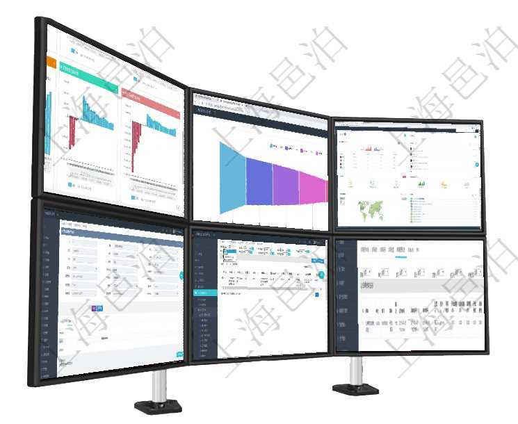 項目管理軟件風險投資基金管理總經(jīng)理儀表盤投資項目現(xiàn)金流圖包括所有投資項目的現(xiàn)金流入流出，紅色為項目管理軟件風險投資基金管理總經(jīng)理儀表盤投資漏斗圖包括：項目篩選、資金募集、項目對接、盡職調(diào)查項目管理軟件商業(yè)計劃管理總經(jīng)理儀表盤可以查看銷售經(jīng)理績效與客戶支持情況，同時還可以查看訂單統(tǒng)計在項目管理軟件車輛管理系統(tǒng)查詢車輛使用申請明細信息還會返回關聯(lián)的附件文檔，比如申請單照片或者掃可通過項目員工基本信息查詢得到員工姓名、代碼、描述、財務人、登錄賬戶、工號、性別、生日、入職日在項目管理軟件車輛管理系統(tǒng)查詢車輛信息還會返回關聯(lián)的車輛使用日志：單位、部門、團隊、備注、記錄