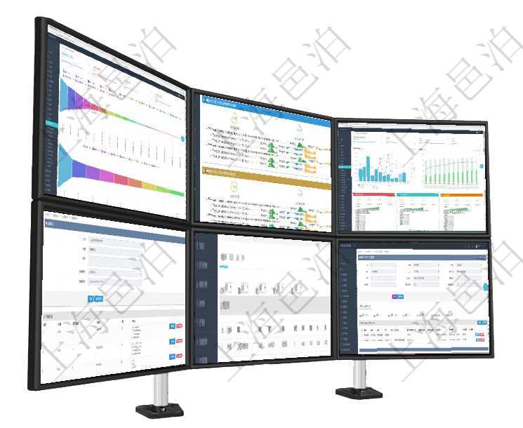 項目管理軟件市場營銷管理總經(jīng)理儀表盤可以查看本月收入、市場投資、產(chǎn)品投資、項目投資。市場研發(fā)漏項目管理軟件現(xiàn)貨管理總經(jīng)理儀表盤可以查看現(xiàn)貨合同跟蹤進度表及對沖比率，包括每個框架合同及子合同項目管理軟件證券投資基金管理總經(jīng)理儀表盤統(tǒng)計顯示本月管理資金規(guī)模、新增客戶、客戶留存率、投資增在項目管理軟件在線試卷模塊查看練習配置信息時，返回公司、標題、描述、創(chuàng)建用戶、創(chuàng)建時間。同時還在項目管理軟件房地產(chǎn)管理系統(tǒng)中查詢房地產(chǎn)明細信息除了返回單位、部門、團隊、名稱、描述、備注、物在項目管理軟件MES生產(chǎn)制造管理系統(tǒng)中查詢生產(chǎn)加工工序配置還會返回生產(chǎn)加工工序執(zhí)行日志明細：單