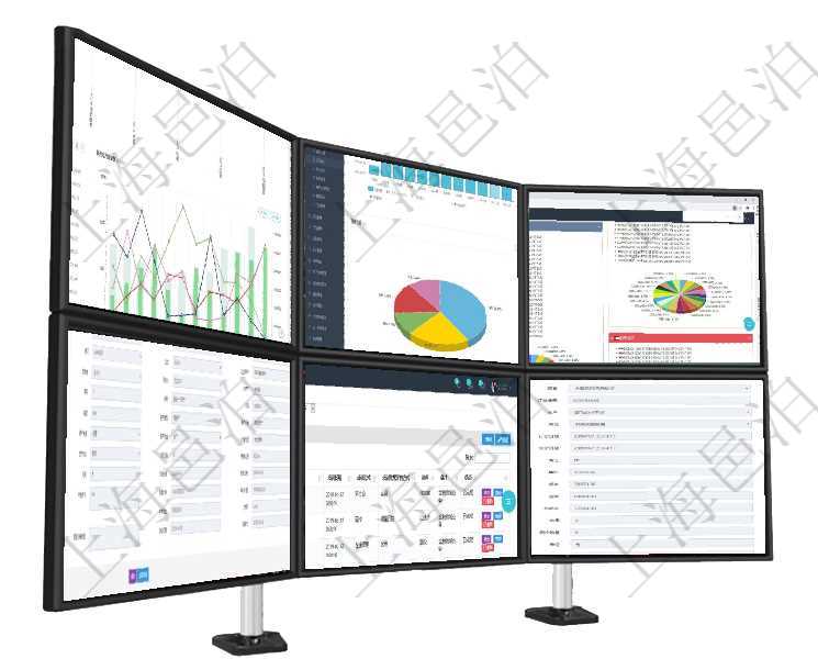 項目管理軟件市場營銷管理總經(jīng)理儀表盤銷售漏斗圖包括：(1).客戶線索;(2).意向客戶;(3)項目管理軟件期貨投資管理總經(jīng)理儀表盤統(tǒng)計顯示本月管理收入、管理支出、投資盈虧、組合盈虧。賬戶資項目管理軟件投資組合管理總經(jīng)理儀表盤可以查看投資組合虛擬基金池進(jìn)度表，包括每個組合不同資產(chǎn)基金在項目管理軟件資產(chǎn)管理系統(tǒng)中查詢資產(chǎn)配置信息，不僅返回資產(chǎn)配置的基本信息字段，還會返回庫存信息在項目管理軟件人力資源模塊，查詢員工培訓(xùn)信息返回培訓(xùn)計劃、項次、課程編號、課程名稱、培訓(xùn)日期、項目管理軟件訂單管理模塊，查詢訂單輸入明細(xì)的時候，返回：訂單編號、客戶、商品、訂貨日期、交貨日