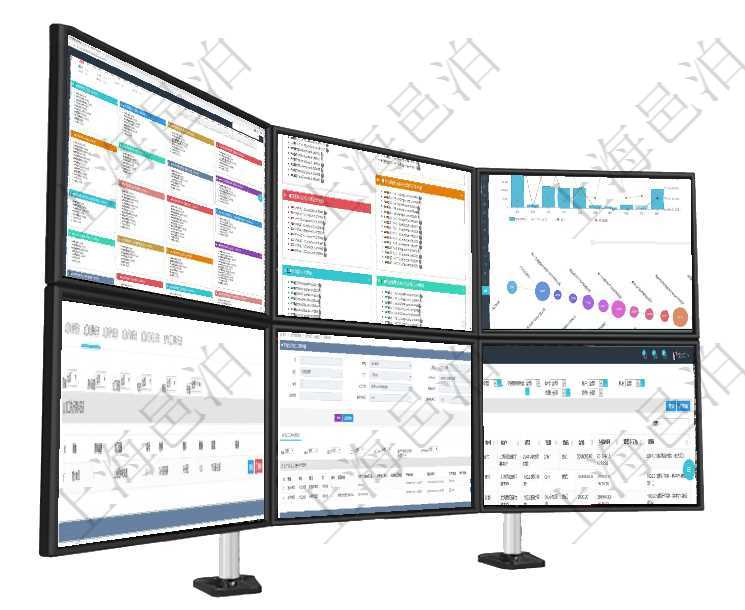 項(xiàng)目管理軟件市場(chǎng)營(yíng)銷管理總經(jīng)理儀表盤銷售跟進(jìn)表包括項(xiàng)目、客戶、金額完成的進(jìn)度信息。進(jìn)度可包括2項(xiàng)目管理軟件固定資產(chǎn)管理總經(jīng)理儀表盤可以查看資產(chǎn)項(xiàng)目進(jìn)度表，包括每個(gè)類別不同資產(chǎn)折舊進(jìn)度條、產(chǎn)項(xiàng)目管理軟件商業(yè)計(jì)劃管理總經(jīng)理儀表盤可以查看本月利潤(rùn)總額完成進(jìn)度、新客戶聯(lián)系更新、新訂單增長(zhǎng)、在項(xiàng)目管理軟件MES生產(chǎn)制造管理系統(tǒng)查詢加工執(zhí)行日志信息時(shí)，還返回了關(guān)聯(lián)的加工執(zhí)行原料日志：原在項(xiàng)目管理軟件MES生產(chǎn)制造管理系統(tǒng)中查詢生產(chǎn)加工工序配置還會(huì)返回生產(chǎn)加工工序執(zhí)行日志明細(xì)：?jiǎn)卧陧?xiàng)目管理軟件會(huì)計(jì)管理系統(tǒng)里，可通過總賬管理列表返回的信息有交易、交易明細(xì)、模板、序號(hào)、套賬、