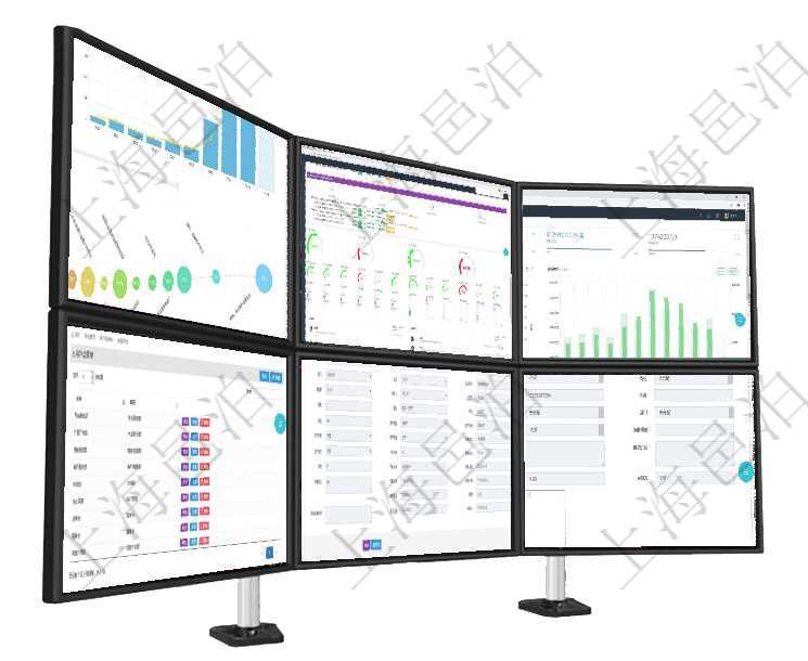 項(xiàng)目管理軟件商業(yè)計(jì)劃管理總經(jīng)理儀表盤可以查看本月利潤(rùn)總額完成進(jìn)度、新客戶聯(lián)系更新、新訂單增長(zhǎng)、項(xiàng)目管理軟件現(xiàn)貨管理總經(jīng)理儀表盤可以查看1個(gè)月日均采購(gòu)、1個(gè)月日均銷售、1個(gè)月日均貨運(yùn)、1個(gè)月項(xiàng)目管理軟件現(xiàn)貨管理總經(jīng)理儀表盤統(tǒng)計(jì)顯示本月采購(gòu)金額、銷售金額、新簽合同、期貨對(duì)沖。業(yè)務(wù)運(yùn)營(yíng)摘項(xiàng)目管理軟件可通過用戶組來劃分不同用戶，分別賦予不同功能模塊的權(quán)限，比如可將公司分為多個(gè)用戶組在項(xiàng)目管理軟件資產(chǎn)管理系統(tǒng)中查詢資產(chǎn)配置信息，不僅返回資產(chǎn)配置的基本信息字段，還會(huì)返回倉(cāng)庫(kù)信息項(xiàng)目管理軟件人力資源管理模塊員工基本信息資料明細(xì)查詢還可以關(guān)聯(lián)查詢更多相關(guān)資料，比如參加過的培