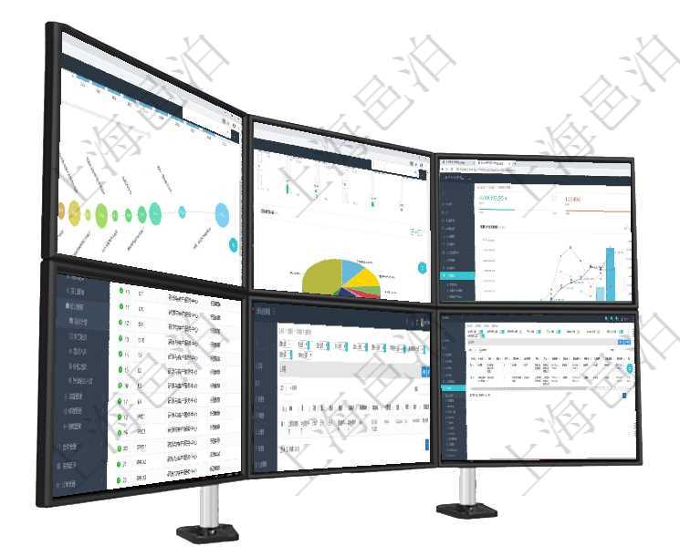 項目管理軟件商業(yè)計劃管理總經(jīng)理儀表盤商業(yè)計劃時間線可以動態(tài)顯示公司發(fā)展歷史上的關鍵事件。現(xiàn)金流項目管理軟件投資組合管理總經(jīng)理儀表盤可以查看業(yè)務溝通，比如投資業(yè)務、資金客戶，同時也可以查看風項目管理軟件財務核算管理總經(jīng)理儀表盤統(tǒng)計顯示本月收入、支出、應收、應付。整體運營摘要圖按照水平在項目管理軟件人力資源模塊，查詢培訓計劃信息返回計劃編號、部門、培訓管理員、描述等信息。查詢項目管理軟件內(nèi)部銀行模塊交易管理列表返回的字段信息有：源賬戶、目的賬戶、源人、目的人、源單在項目管理軟件里可通過合同管理系統(tǒng)查詢返回合同信息，比如：父合同、名稱、描述、序號、合同分類、