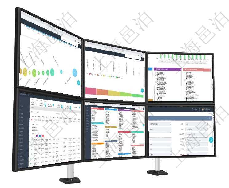 項目管理軟件商業(yè)計劃管理總經(jīng)理儀表盤商業(yè)計劃時間線可以動態(tài)顯示公司發(fā)展歷史上的關(guān)鍵事件?，F(xiàn)金流項目管理軟件市場營銷管理總經(jīng)理儀表盤銷售漏斗圖包括：(1).客戶線索;(2).意向客戶;(3)項目管理軟件項目管理總經(jīng)理儀表盤統(tǒng)計顯示本月的在建項目、新建任務(wù)、完成任務(wù)、項目掙值。業(yè)務(wù)運(yùn)營在項目管理軟件MES生產(chǎn)制造管理系統(tǒng)查詢維護(hù)設(shè)備列表時，返回的列表明細(xì)字段有：單位、部門、團(tuán)隊項目管理軟件項目管理總經(jīng)理儀表盤可以查看項目進(jìn)度表，包括每個項目不同任務(wù)完成的進(jìn)度條。在項目管理軟件CRM客戶關(guān)系管理系統(tǒng)中，查詢客戶項目時除了返回實(shí)際客戶項目信息外，還包括客戶項