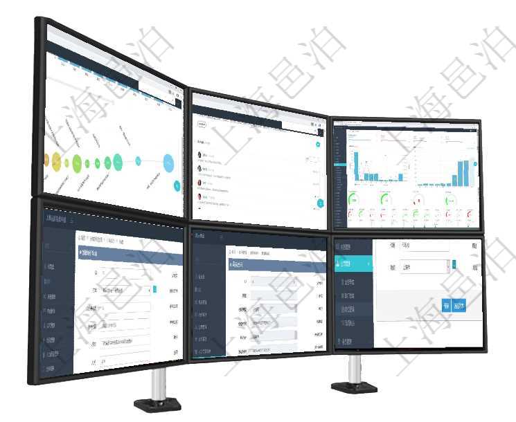 項(xiàng)目管理軟件商業(yè)計(jì)劃管理總經(jīng)理儀表盤(pán)商業(yè)計(jì)劃時(shí)間線可以動(dòng)態(tài)顯示公司發(fā)展歷史上的關(guān)鍵事件。現(xiàn)金流項(xiàng)目管理軟件商業(yè)計(jì)劃管理總經(jīng)理儀表盤(pán)可以查看銷(xiāo)售經(jīng)理績(jī)效與客戶(hù)支持情況，同時(shí)還可以查看訂單統(tǒng)計(jì)項(xiàng)目管理軟件訂單管理總經(jīng)理儀表盤(pán)可以查看本月利潤(rùn)總額、本月新聯(lián)系、本月新訂單、本月新用戶(hù)。通過(guò)通過(guò)項(xiàng)目管理軟件銷(xiāo)售報(bào)價(jià)管理系統(tǒng)創(chuàng)建訂單報(bào)價(jià)項(xiàng)目的時(shí)候可以選擇或者填寫(xiě)父項(xiàng)目、訂單、報(bào)價(jià)方法、項(xiàng)目管理軟件合同管理模塊合同明細(xì)查詢(xún)還可以關(guān)聯(lián)查詢(xún)更多相關(guān)資料，比如該合同的所有日記簿預(yù)測(cè)規(guī)則項(xiàng)目管理軟件可以為公司部門(mén)設(shè)置創(chuàng)建多個(gè)不同的崗位，創(chuàng)建崗位的時(shí)候可以填寫(xiě)的信息包括：上級(jí)崗位、