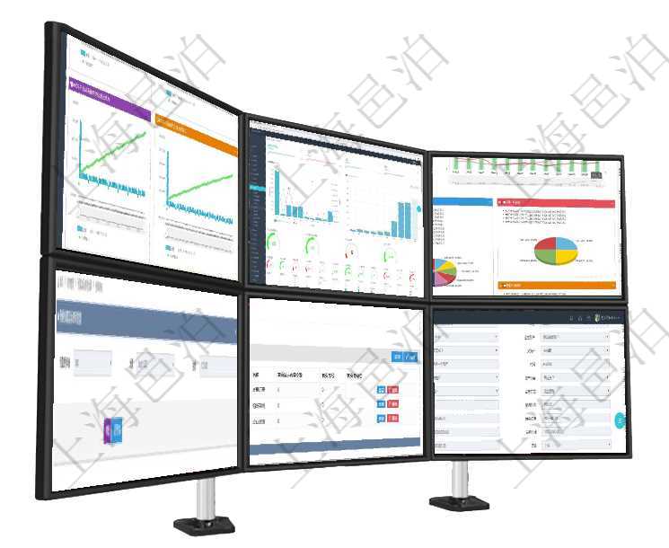 項目管理軟件商業(yè)計劃管理總經(jīng)理儀表盤商業(yè)計劃現(xiàn)金流量表則動態(tài)顯示公司運營中不同投資項目商業(yè)計劃項目管理軟件訂單管理總經(jīng)理儀表盤可以查看本月利潤總額、本月新聯(lián)系、本月新訂單、本月新用戶。通過項目管理軟件投資組合管理總經(jīng)理儀表盤統(tǒng)計顯示本月管理資金規(guī)模、新增標(biāo)的、客戶留存率、投資增值。查詢項目管理軟件財務(wù)管理系統(tǒng)預(yù)算實際使用發(fā)票信息時返回：預(yù)算使用申請、發(fā)票信息及金額。項目管理軟件的內(nèi)容管理集成了網(wǎng)站內(nèi)容發(fā)布模塊，可通過頻道維護(hù)內(nèi)容網(wǎng)站頁面的不同板塊。查詢頻道明在項目管理軟件資產(chǎn)管理系統(tǒng)中查詢資產(chǎn)配置信息，不僅返回資產(chǎn)配置的基本信息字段，還會返回倉庫信息