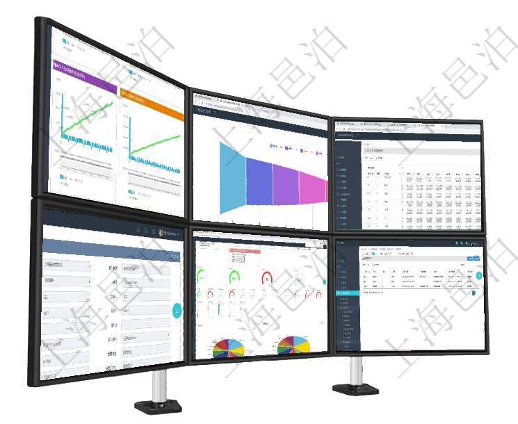 項(xiàng)目管理軟件商業(yè)計(jì)劃管理總經(jīng)理儀表盤商業(yè)計(jì)劃現(xiàn)金流量表則動(dòng)態(tài)顯示公司運(yùn)營中不同投資項(xiàng)目商業(yè)計(jì)劃項(xiàng)目管理軟件風(fēng)險(xiǎn)投資基金管理總經(jīng)理儀表盤投資漏斗圖包括：項(xiàng)目篩選、資金募集、項(xiàng)目對接、盡職調(diào)查項(xiàng)目管理軟件商業(yè)計(jì)劃管理總經(jīng)理儀表盤可以查看現(xiàn)金項(xiàng)目日程計(jì)劃，左邊常規(guī)信息包括現(xiàn)金項(xiàng)目不同層級在項(xiàng)目管理軟件CRM客戶關(guān)系管理系統(tǒng)中，查詢客戶時(shí)除了返回實(shí)際客戶信息外，還包括客戶的項(xiàng)目信息項(xiàng)目管理軟件固定資產(chǎn)管理總經(jīng)理儀表盤可以查看1個(gè)月日均資產(chǎn)、折舊率、利用率、故障率、1年月均資通過項(xiàng)目管理軟件人力資源管理系統(tǒng)可以查詢得到員工教育經(jīng)歷信息：人員、序號、學(xué)歷、畢業(yè)日期、專業(yè)