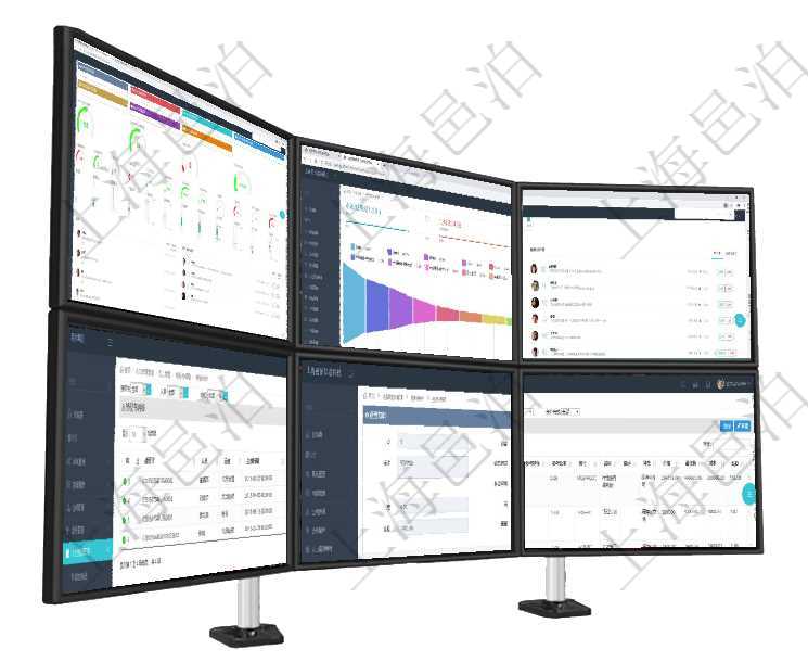 項目管理軟件商業(yè)計劃管理總經(jīng)理儀表盤可以查看1個月日均新聯(lián)系客戶、1個月老客戶綜合滿意度、1個項目管理軟件市場營銷管理總經(jīng)理儀表盤可以查看本月收入、市場投資、產(chǎn)品投資、項目投資。市場研發(fā)漏項目管理軟件倉庫管理總經(jīng)理儀表盤可以查看業(yè)務處理信息，比如入庫、出庫處理，同時也可以查看倉庫預在項目管理軟件人力資源模塊，查詢授權(quán)書明細信息返回授權(quán)書、人員、崗位、生效日期、終止日期及授權(quán)在項目管理軟件倉儲物流管理系統(tǒng)中查看物料明細頁面時，還可以查看和物料關(guān)聯(lián)的物品信息：資產(chǎn)、名稱在項目管理軟件銷售報價管理系統(tǒng)中，可通過功能維護來管理每個子功能特性的報價參考，查詢功能維護時
