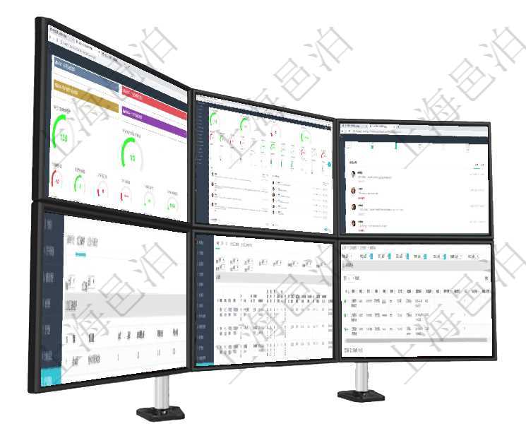 項(xiàng)目管理軟件商業(yè)計(jì)劃管理總經(jīng)理儀表盤可以查看1個(gè)月日均新聯(lián)系客戶、1個(gè)月老客戶綜合滿意度、1個(gè)項(xiàng)目管理軟件訂單管理總經(jīng)理儀表盤可以查看1個(gè)月日均新聯(lián)系客戶、1個(gè)月老客戶綜合滿意度、1個(gè)月日項(xiàng)目管理軟件倉庫管理總經(jīng)理儀表盤可以查看業(yè)務(wù)處理信息，比如入庫、出庫處理，同時(shí)也可以查看倉庫預(yù)在項(xiàng)目管理軟件MES生產(chǎn)制造管理系統(tǒng)查看設(shè)備維護(hù)信息時(shí)返回設(shè)備信息。同時(shí)返回關(guān)聯(lián)的加工設(shè)備維護(hù)在項(xiàng)目管理軟件MES生產(chǎn)制造管理系統(tǒng)查看工廠信息時(shí)除了返回工廠信息，同時(shí)返回關(guān)聯(lián)的設(shè)備明細(xì)列表在項(xiàng)目管理軟件工作流管理系統(tǒng)查詢工作流執(zhí)行列表返回單位、部門、團(tuán)隊(duì)、名稱、表單、工作流、創(chuàng)建者