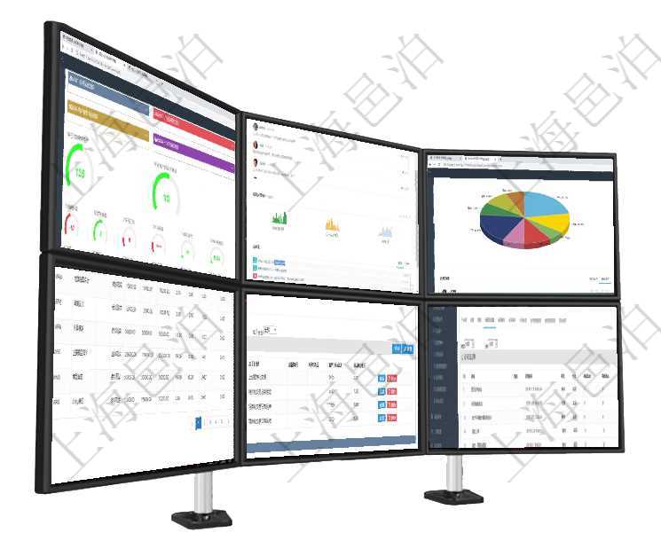 項(xiàng)目管理軟件商業(yè)計(jì)劃管理總經(jīng)理儀表盤(pán)可以查看1個(gè)月日均新聯(lián)系客戶(hù)、1個(gè)月老客戶(hù)綜合滿(mǎn)意度、1個(gè)項(xiàng)目管理軟件訂單管理總經(jīng)理儀表盤(pán)可以查看公司發(fā)展里程碑與公司關(guān)鍵事件時(shí)間線。銷(xiāo)售經(jīng)理統(tǒng)計(jì)表列出項(xiàng)目管理軟件投資組合管理總經(jīng)理儀表盤(pán)可以查看業(yè)務(wù)溝通，比如投資業(yè)務(wù)、資金客戶(hù)，同時(shí)也可以查看風(fēng)在項(xiàng)目管理軟件銷(xiāo)售報(bào)價(jià)管理系統(tǒng)中，服務(wù)可以通過(guò)組合任務(wù)來(lái)定制裁剪報(bào)價(jià)，查詢(xún)服務(wù)任務(wù)時(shí)返回信息有在項(xiàng)目管理軟件MES生產(chǎn)制造管理系統(tǒng)查看工廠信息時(shí)除了返回工廠信息，同時(shí)返回關(guān)聯(lián)的生產(chǎn)加工工序項(xiàng)目管理軟件合同管理模塊合同明細(xì)查詢(xún)還可以關(guān)聯(lián)查詢(xún)更多相關(guān)資料，比如合同日記簿：名稱(chēng)、描述、日