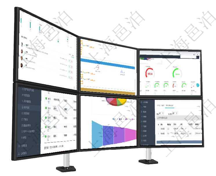 項(xiàng)目管理軟件商業(yè)計劃管理總經(jīng)理儀表盤可以查看1個月日均新聯(lián)系客戶、1個月老客戶綜合滿意度、1個項(xiàng)目管理軟件現(xiàn)貨管理總經(jīng)理儀表盤可以查看現(xiàn)貨合同跟蹤進(jìn)度表及對沖比率，包括每個框架合同及子合同項(xiàng)目管理軟件固定資產(chǎn)管理總經(jīng)理儀表盤可以查看1個月日均盈虧、1個月日均增減資、1個月日均持倉、項(xiàng)目管理軟件在執(zhí)行業(yè)務(wù)流程的過程中，上一步結(jié)束后需要下一步用戶接著處理的，會給下一步用戶自動發(fā)項(xiàng)目管理軟件風(fēng)險投資基金管理總經(jīng)理儀表盤投資資金來源包括國有長期股權(quán)資本、銀行長期貸款、銀行短在項(xiàng)目管理軟件MES生產(chǎn)制造管理系統(tǒng)中查詢生產(chǎn)計劃明細(xì)還會返回生產(chǎn)計劃執(zhí)行日志明細(xì)：周期天數(shù)、