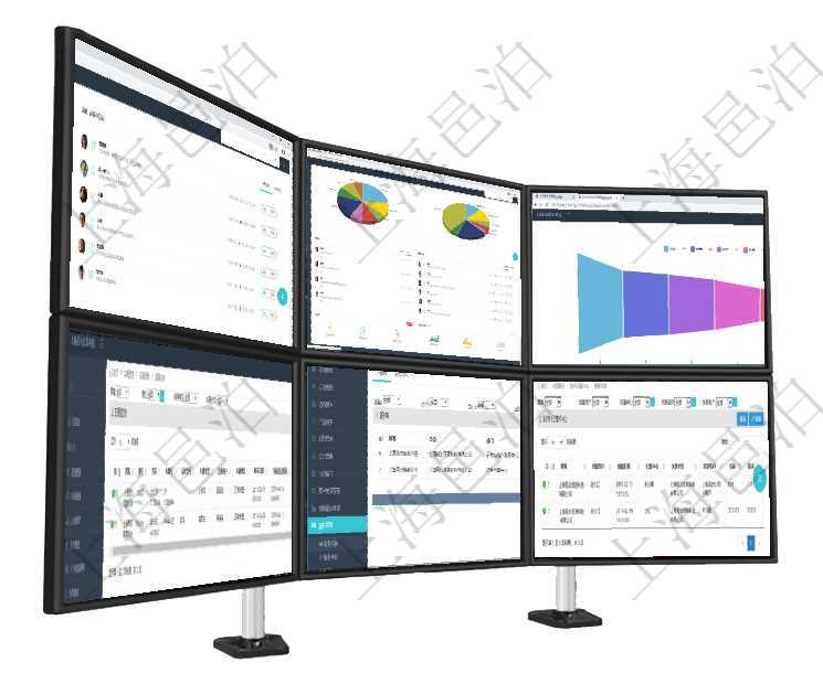 項(xiàng)目管理軟件商業(yè)計(jì)劃管理總經(jīng)理儀表盤討論區(qū)包括待處理和已批準(zhǔn)業(yè)務(wù)討論，決策、會(huì)議與行動(dòng)區(qū)包括待項(xiàng)目管理軟件投資組合管理總經(jīng)理儀表盤可以查看業(yè)務(wù)溝通，比如投資業(yè)務(wù)、資金客戶，同時(shí)也可以查看風(fēng)項(xiàng)目管理軟件風(fēng)險(xiǎn)投資基金管理總經(jīng)理儀表盤投資漏斗圖包括：項(xiàng)目篩選、資金募集、項(xiàng)目對(duì)接、盡職調(diào)查在項(xiàng)目管理軟件車輛管理中查詢車輛信息列表返回：?jiǎn)挝?、車輛名稱、車牌號(hào)、品牌型號(hào)、車輛類型、注冊(cè)在項(xiàng)目管理軟件服務(wù)管理系統(tǒng)中查詢服務(wù)配置信息，不僅返回服務(wù)的基本配置信息字段，還會(huì)返回子服務(wù)的項(xiàng)目管理軟件有內(nèi)部銀行的功能模塊，通過(guò)查詢財(cái)務(wù)歸集中心，可以查到財(cái)務(wù)中心信息，比如：財(cái)務(wù)歸集中