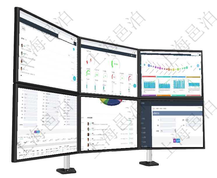 項(xiàng)目管理軟件商業(yè)計(jì)劃管理總經(jīng)理儀表盤可以查看銷售經(jīng)理績(jī)效與客戶支持情況，同時(shí)還可以查看訂單統(tǒng)計(jì)項(xiàng)目管理軟件訂單管理總經(jīng)理儀表盤可以查看1個(gè)月日均新聯(lián)系客戶、1個(gè)月老客戶綜合滿意度、1個(gè)月日項(xiàng)目管理軟件商業(yè)計(jì)劃管理總經(jīng)理儀表盤商業(yè)計(jì)劃時(shí)間線可以動(dòng)態(tài)顯示公司發(fā)展歷史上的關(guān)鍵事件?，F(xiàn)金流在項(xiàng)目管理軟件資產(chǎn)管理系統(tǒng)中查詢資產(chǎn)配置信息，不僅返回資產(chǎn)配置的基本信息字段，還會(huì)返回資產(chǎn)處置項(xiàng)目管理軟件證券投資基金管理總經(jīng)理儀表盤可以查看業(yè)務(wù)溝通，比如投資點(diǎn)評(píng)、客戶資金，同時(shí)也可以查項(xiàng)目管理軟件合同管理模塊合同分類明細(xì)查詢還可以關(guān)聯(lián)查詢更多相關(guān)資料，比如子合同分類：子合同分類