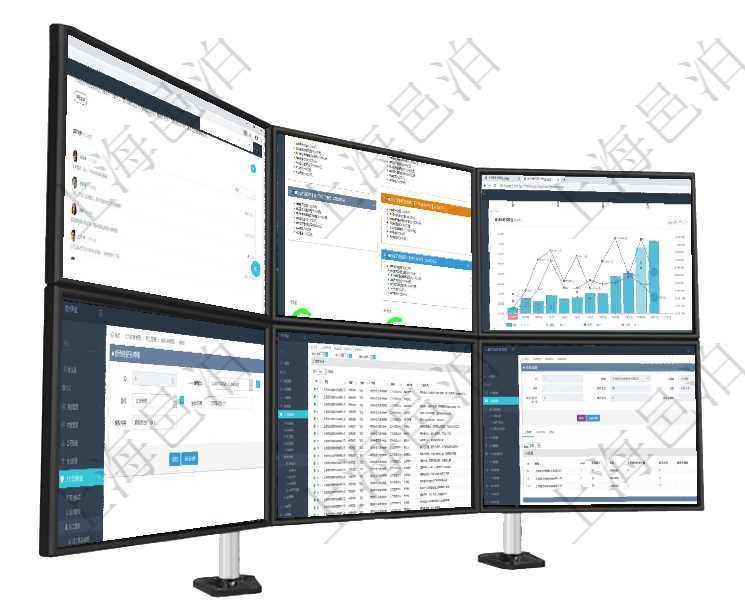 項目管理軟件商業(yè)計劃管理總經(jīng)理儀表盤可以查看銷售經(jīng)理績效與客戶支持情況，同時還可以查看訂單統(tǒng)計項目管理軟件市場營銷管理總經(jīng)理儀表盤銷售跟進表包括項目、客戶、金額完成的進度信息。進度可包括2項目管理軟件市場營銷管理總經(jīng)理儀表盤市場運營摘要圖水平時間軸按月顯示創(chuàng)意、試驗、市場、產(chǎn)品、項可以在項目管理軟件人力資源管理系統(tǒng)里修改授權(quán)書信息，比如：授權(quán)書、人員、崗位、生效日期、終止日在項目管理軟件人力資源模塊，績效管理查詢績效項目信息返回單位、部門、團隊、績效項目名稱、描述、項目管理軟件的內(nèi)容管理集成了網(wǎng)站內(nèi)容發(fā)布模塊，可通過頻道維護內(nèi)容網(wǎng)站頁面的不同板塊。查詢頻道明