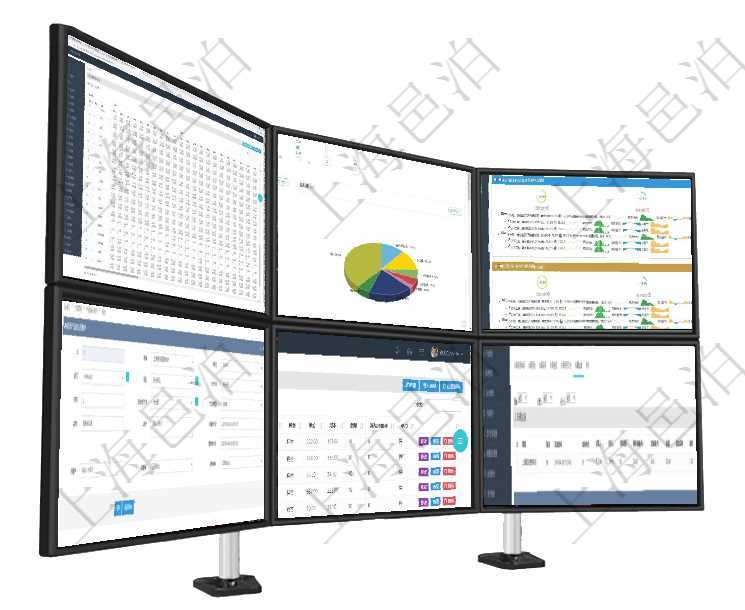 項目管理軟件商業(yè)計劃管理總經(jīng)理儀表盤可以查看現(xiàn)金項目日程計劃，左邊常規(guī)信息包括現(xiàn)金項目不同層級項目管理軟件財務(wù)核算管理總經(jīng)理儀表盤可以調(diào)控多種參數(shù)指標(biāo)：預(yù)算偏差、超值比率、收入增長、支出增項目管理軟件現(xiàn)貨管理總經(jīng)理儀表盤可以查看現(xiàn)貨合同跟蹤進(jìn)度表及對沖比率，包括每個框架合同及子合同在項目管理軟件產(chǎn)品管理模塊修改產(chǎn)品結(jié)點維護(hù)的時候，可以編輯修改：單位、部門、團(tuán)隊、父節(jié)點、序號在項目管理軟件里可通過訂單管理系統(tǒng)查詢返回商品列表信息，比如：商品編號、商品名稱、描述、商品種在項目管理軟件車輛管理系統(tǒng)查詢車輛信息還會返回關(guān)聯(lián)的車輛加油信息：備注、加油時間、加油地點、主