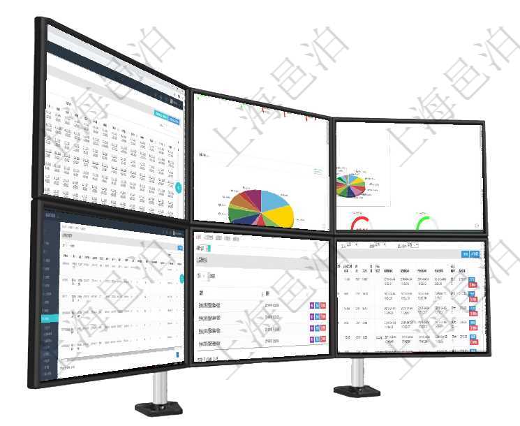 項(xiàng)目管理軟件商業(yè)計(jì)劃管理總經(jīng)理儀表盤可以查看現(xiàn)金項(xiàng)目日程計(jì)劃，左邊常規(guī)信息包括現(xiàn)金項(xiàng)目不同層級(jí)項(xiàng)目管理軟件固定資產(chǎn)管理總經(jīng)理儀表盤可以查看1個(gè)月日均資產(chǎn)、折舊率、利用率、故障率、1年月均資項(xiàng)目管理軟件證券投資基金管理總經(jīng)理儀表盤可以查看基金進(jìn)度表，包括每個(gè)基金持倉(cāng)比率、年化收益、最在項(xiàng)目管理軟件里可通過訂單管理系統(tǒng)查詢返回銷售訂單列表信息，比如：訂單編號(hào)、客戶、商品、訂貨日在項(xiàng)目管理軟件人力資源模塊，查詢監(jiān)督時(shí)間信息返回監(jiān)督及執(zhí)行時(shí)間。在項(xiàng)目管理軟件MES生產(chǎn)制造管理系統(tǒng)查詢加工明細(xì)信息時(shí)，還返回了關(guān)聯(lián)的加工執(zhí)行工種工人日志：工