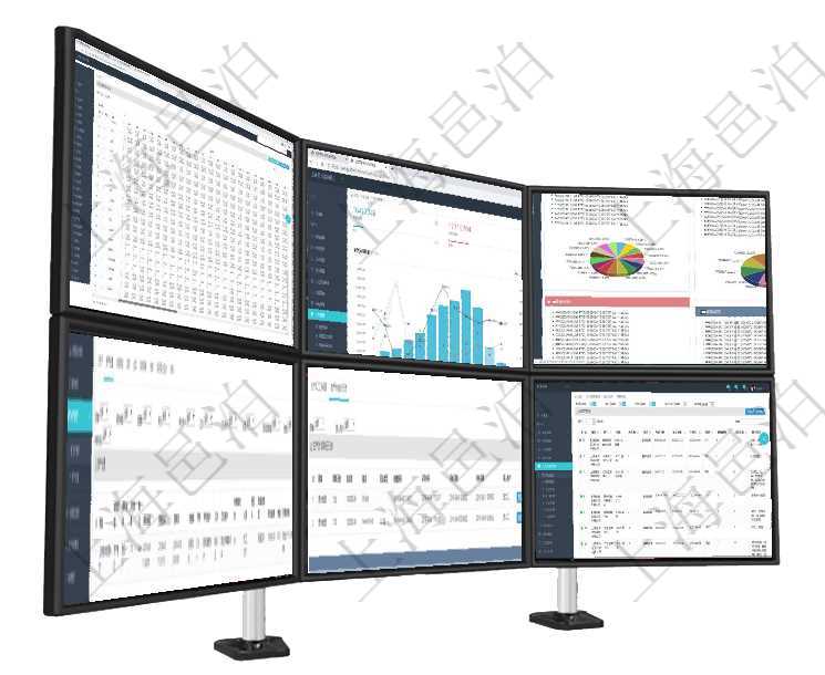 項(xiàng)目管理軟件商業(yè)計(jì)劃管理總經(jīng)理儀表盤可以查看現(xiàn)金項(xiàng)目日程計(jì)劃，左邊常規(guī)信息包括現(xiàn)金項(xiàng)目不同層級項(xiàng)目管理軟件現(xiàn)貨管理總經(jīng)理儀表盤統(tǒng)計(jì)顯示本月采購金額、銷售金額、新簽合同、期貨對沖。業(yè)務(wù)運(yùn)營摘項(xiàng)目管理軟件投資組合管理總經(jīng)理儀表盤可以查看投資組合虛擬基金池進(jìn)度表，包括每個(gè)組合不同資產(chǎn)基金在項(xiàng)目管理軟件資產(chǎn)管理系統(tǒng)中查詢資產(chǎn)配置信息，不僅返回資產(chǎn)配置的基本信息字段，還會返回資產(chǎn)處置在項(xiàng)目管理軟件MES生產(chǎn)制造管理系統(tǒng)中查詢生產(chǎn)計(jì)劃明細(xì)還會返回生產(chǎn)計(jì)劃執(zhí)行日志明細(xì)：周期天數(shù)、項(xiàng)目管理軟件人力資源管理職位描述查詢返回系統(tǒng)中維護(hù)的所有職位的列表及明細(xì)信息，明細(xì)信息包括：單