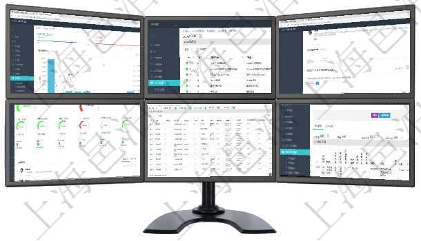 項目管理軟件訂單管理總經(jīng)理儀表盤可以查看本月利潤總額、本月新聯(lián)系、本月新訂單、本月新用戶。通過在項目管理軟件人力資源模塊，查詢外包培訓(xùn)信息返回序號、培訓(xùn)項目、描述、開始日期、結(jié)束日期、培訓(xùn)項目管理軟件期貨投資管理總經(jīng)理儀表盤可以查看銷售經(jīng)理業(yè)績、客戶支持情況、訂單簽約統(tǒng)計、機(jī)房運(yùn)營項目管理軟件現(xiàn)貨管理總經(jīng)理儀表盤可以查看1個月日均采購、1個月日均銷售、1個月日均貨運(yùn)、1個月在項目管理軟件MES生產(chǎn)制造管理系統(tǒng)中查詢加工執(zhí)行設(shè)備日志返回設(shè)備配置、加工配置、加工執(zhí)行、序在項目管理軟件銷售報價管理系統(tǒng)中查詢訂單的時候除了能返回訂單的基本配置信息外，還可以返回訂單關(guān)