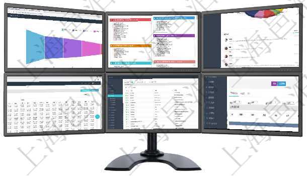 項目管理軟件風(fēng)險投資基金管理總經(jīng)理儀表盤投資漏斗圖包括：項目篩選、資金募集、項目對接、盡職調(diào)查項目管理軟件市場營銷管理總經(jīng)理儀表盤銷售跟進(jìn)表包括項目、客戶、金額完成的進(jìn)度信息。進(jìn)度可包括2項目管理軟件證券投資基金管理總經(jīng)理儀表盤可以查看業(yè)務(wù)溝通，比如投資點評、客戶資金，同時也可以查項目管理軟件商業(yè)計劃管理總經(jīng)理儀表盤可以查看現(xiàn)金項目日程計劃，左邊常規(guī)信息包括現(xiàn)金項目不同層級項目管理軟件里，可以通過業(yè)務(wù)單位查詢列表查詢系統(tǒng)里管理的所有公司和子公司。即可以包括集團(tuán)內(nèi)部的在項目管理軟件房地產(chǎn)管理系統(tǒng)查詢房屋空間明細(xì)除了返回基本配置信息外，還會返回關(guān)聯(lián)的子空間配置信