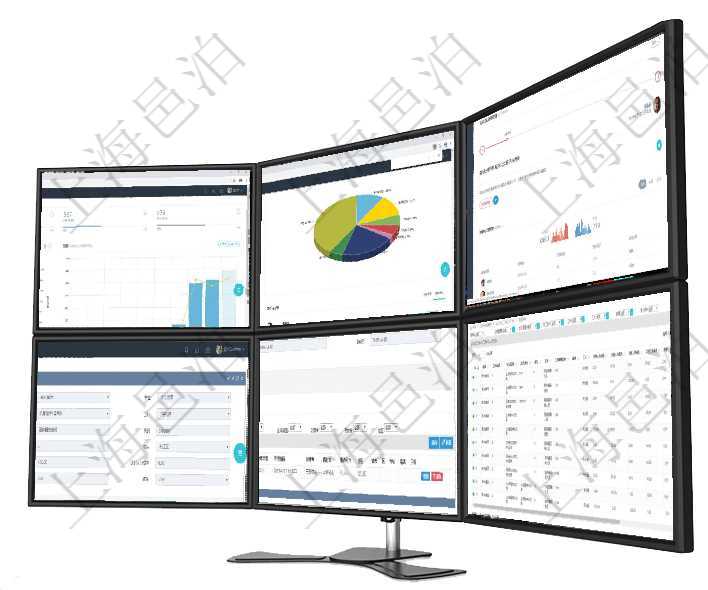 項(xiàng)目管理軟件訂單管理總經(jīng)理儀表盤可以查看本月利潤(rùn)總額、本月新聯(lián)系、本月新訂單、本月新用戶。通過(guò)項(xiàng)目管理軟件投資組合管理總經(jīng)理儀表盤可以查看業(yè)務(wù)溝通，比如投資業(yè)務(wù)、資金客戶，同時(shí)也可以查看風(fēng)項(xiàng)目管理軟件商業(yè)計(jì)劃管理總經(jīng)理儀表盤討論區(qū)包括待處理和已批準(zhǔn)業(yè)務(wù)討論，決策、會(huì)議與行動(dòng)區(qū)包括待在項(xiàng)目管理軟件MES生產(chǎn)制造管理系統(tǒng)查詢工種明細(xì)信息的時(shí)候，還會(huì)返回關(guān)聯(lián)的加工執(zhí)行工種工人日志在項(xiàng)目管理軟件資產(chǎn)管理系統(tǒng)中查詢資產(chǎn)配置信息，不僅返回資產(chǎn)配置的基本信息字段，還會(huì)返回倉(cāng)庫(kù)信息在項(xiàng)目管理軟件MES生產(chǎn)制造管理系統(tǒng)中查詢加工執(zhí)行工種工人日志返回工種配置、加工配置、加工執(zhí)行