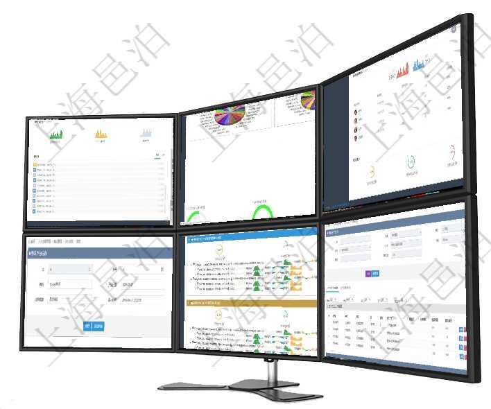 項目管理軟件訂單管理總經(jīng)理儀表盤可以按照地圖查看不同地區(qū)的用戶與銷售訂單信息，信息流提供給用戶項目管理軟件投資組合管理總經(jīng)理儀表盤可以查看投資組合虛擬基金池進度表，包括每個組合不同資產(chǎn)基金項目管理軟件證券投資基金管理總經(jīng)理儀表盤可以查看業(yè)務(wù)溝通，比如投資點評、客戶資金，同時也可以查可以在項目管理軟件人力資源管理系統(tǒng)里修改外包培訓(xùn)信息，比如：序號、培訓(xùn)項目、描述、開始日期、結(jié)項目管理軟件現(xiàn)貨管理總經(jīng)理儀表盤可以查看現(xiàn)貨合同跟蹤進度表及對沖比率，包括每個框架合同及子合同在項目管理軟件MES生產(chǎn)制造管理系統(tǒng)中查詢生產(chǎn)計劃明細返回單位、部門、名稱、代碼、描述、周期天