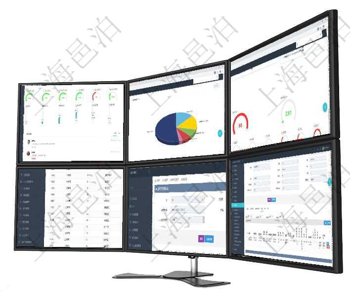 項(xiàng)目管理軟件倉庫管理總經(jīng)理儀表盤可以查看1個(gè)月日均入庫、1個(gè)月日均出庫、1個(gè)月日均庫存、1個(gè)月項(xiàng)目管理軟件人力資源管理總經(jīng)理儀表盤可以查看業(yè)務(wù)討論，比如業(yè)務(wù)溝通、資金流動(dòng)，同時(shí)也可以查看預(yù)項(xiàng)目管理軟件固定資產(chǎn)管理總經(jīng)理儀表盤可以查看1個(gè)月日均資產(chǎn)、折舊率、利用率、故障率、1年月均資項(xiàng)目管理軟件里查詢區(qū)域地點(diǎn)的時(shí)候可以使用多種查詢過濾條件與方法。上部的父區(qū)域和區(qū)域類型可直接在項(xiàng)目管理軟件會(huì)計(jì)管理模塊資源單位維護(hù)查詢還可以關(guān)聯(lián)查詢更多相關(guān)資料，比如子資源單位信息：序號、項(xiàng)目管理軟件財(cái)務(wù)管理模塊預(yù)算維護(hù)明細(xì)查詢還可以關(guān)聯(lián)查詢更多相關(guān)資料，比如差旅信息：申請時(shí)間、審