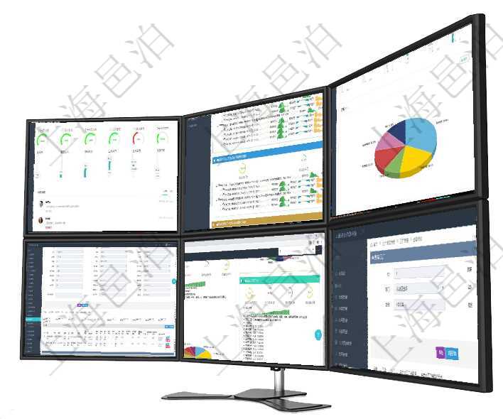 項(xiàng)目管理軟件倉庫管理總經(jīng)理儀表盤可以查看1個(gè)月日均入庫、1個(gè)月日均出庫、1個(gè)月日均庫存、1個(gè)月項(xiàng)目管理軟件現(xiàn)貨管理總經(jīng)理儀表盤可以查看現(xiàn)貨合同跟蹤進(jìn)度表及對(duì)沖比率，包括每個(gè)框架合同及子合同項(xiàng)目管理軟件生產(chǎn)制造管理總經(jīng)理儀表盤可以查看1個(gè)月日均工時(shí)、1個(gè)月日均產(chǎn)量、1個(gè)月日均創(chuàng)值、1對(duì)于設(shè)備類型的資產(chǎn)，在項(xiàng)目管理軟件資產(chǎn)管理系統(tǒng)中查詢資產(chǎn)配置信息，不僅返回資產(chǎn)配置的基本信息字項(xiàng)目管理軟件證券投資基金管理總經(jīng)理儀表盤可以查看基金進(jìn)度表，包括每個(gè)基金持倉比率、年化收益、最在項(xiàng)目管理軟件MES生產(chǎn)制造管理系統(tǒng)查看工廠信息時(shí)除了返回工廠信息，同時(shí)返回關(guān)聯(lián)的生產(chǎn)加工工序