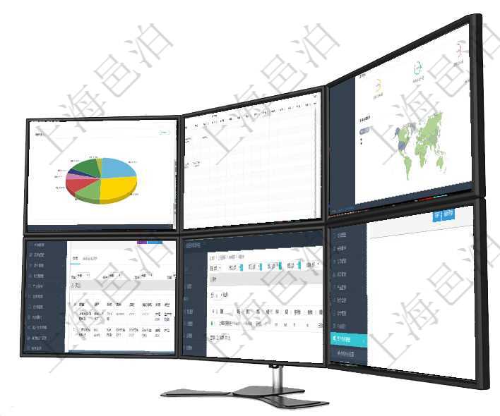 項目管理軟件倉庫管理總經(jīng)理儀表盤可以查看業(yè)務處理信息，比如入庫、出庫處理，同時也可以查看倉庫預項目管理軟件風險投資基金管理總經(jīng)理儀表盤可以查看項目投資運營日程圖。圖表左邊包括投資項目與子項項目管理軟件期貨投資管理總經(jīng)理儀表盤可以查看銷售經(jīng)理業(yè)績、客戶支持情況、訂單簽約統(tǒng)計、機房運營在項目管理軟件倉儲物流管理系統(tǒng)中查詢庫存明細信息的時候除了返回庫存基本字段信息，還會返回關聯(lián)的在項目管理軟件工作流管理系統(tǒng)查詢返回表單列表時返回的字段信息有：單位、部門、團隊、序號、名稱、通過項目管理軟件CRM客戶關系管理系統(tǒng)可以編輯修改市場細分信息：市場、描述、戰(zhàn)略、預計年收入、