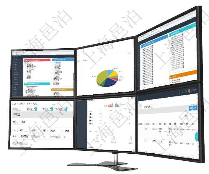 項目管理軟件項目管理總經理儀表盤可以查看項目進度表，包括每個項目不同任務完成的進度條。項目管理軟件財務核算管理總經理儀表盤可以調控多種參數指標：預算偏差、超值比率、收入增長、支出增項目管理軟件固定資產管理總經理儀表盤可以查看資產項目進度表，包括每個類別不同資產折舊進度條、產在項目管理軟件車輛管理系統(tǒng)中查詢車輛違章列表返回車輛、備注、違章時間、違章地點、主管人、經辦人項目管理軟件期貨投資管理總經理儀表盤可以查看銷售經理業(yè)績、客戶支持情況、訂單簽約統(tǒng)計、機房運營在項目管理軟件銷售報價管理系統(tǒng)中，可通過功能維護來管理每個子功能特性的報價參考，查詢功能維護時